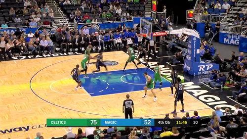 nba在线观看飞速,畅享篮球盛宴的全新选择 第1张 nba在线观看飞速,畅享篮球盛宴的全新选择 第1张